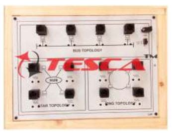 Local Access World 的图像结果