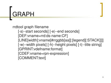 Image result for Rrdtool Python