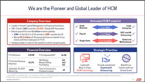 Image result for Printer Automatic Data Processing