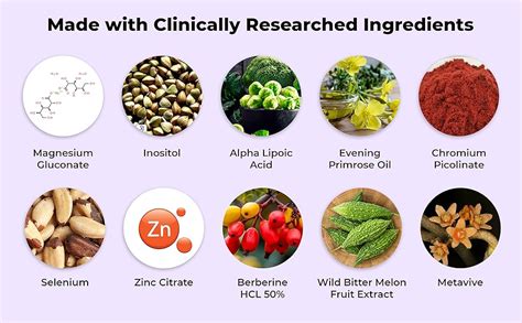 Buy Muditam Ayurveda Sugar Defend Pro – 60 Tablets | Ideal for 30 Days ...