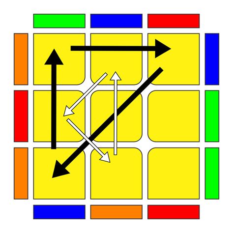 AMBIL SEKARANG