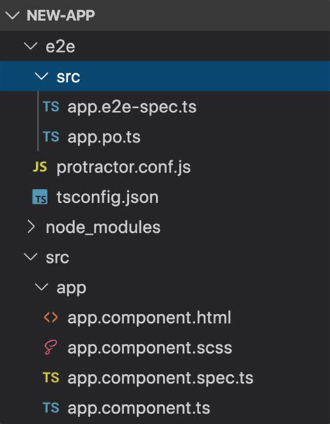Image result for Angular Testing Tutorial