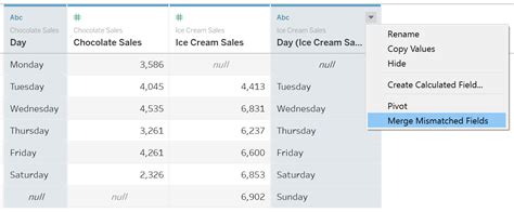 Join Multiple Excel Sheets into One Using Tableau 的图像结果