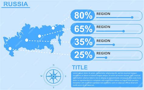 Russia country region infographic with slider design slide presentation ...