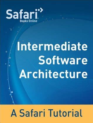 Image result for Intermediate Software Coding ILX