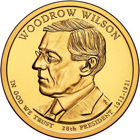 Woodrow Wilson 的图像结果