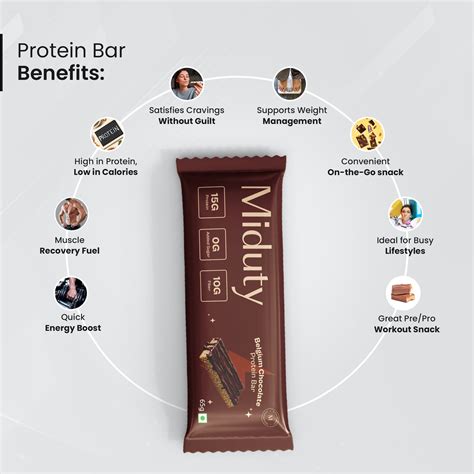 Protein Bars Pack of 6 | Sugarless Protein Bars - Miduty