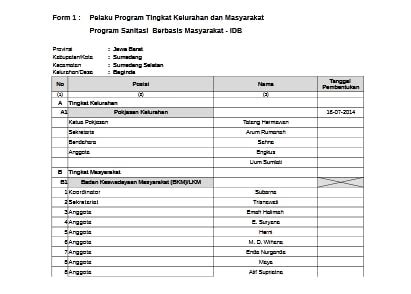 Image result for Java Sampe Code