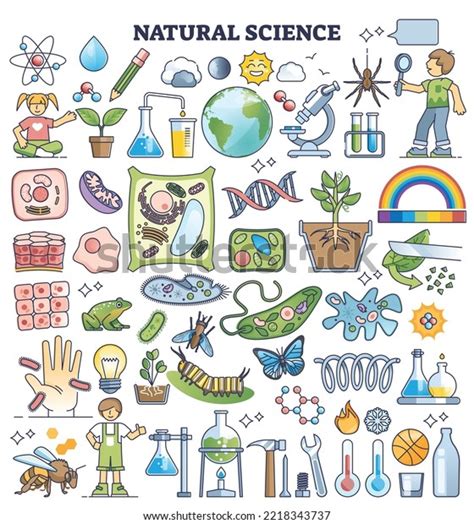 Natural Science 的图像结果
