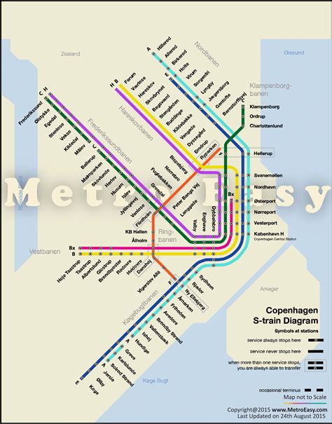 Copenhagen S-train — Map, Lines, Route, Hours, Tickets