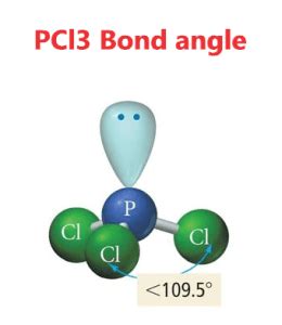 PCl3 lewis structure, molecular geometry, bond angle, hybridization