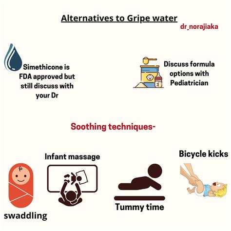 When To Give Gas Drops Vs Gripe Water at Danyel Allen blog