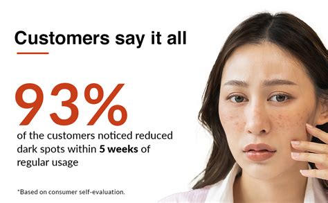 Fixderma Skarfix-TX Face Serum with 4% Kojic Acid, 4% Niacinamide Serum ...