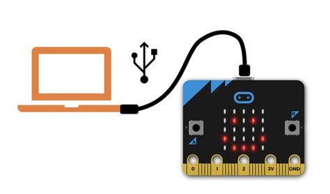 How to Set Up Micro Bit 的图像结果