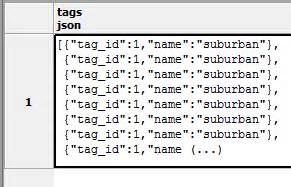 Distinct Postgres 的图像结果