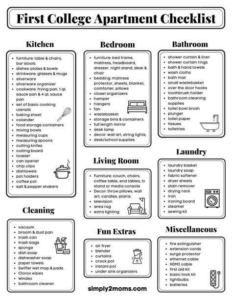 The ultimate first college apartment checklist 2023 must have list ...