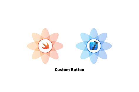 Click Button to Phone Number in Swift UIKit 的图像结果