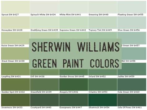 The Beauty of Green: Guide to Choose sherwin williams green paint ...
