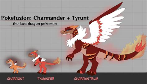 All Pokemon Evolution Chart 的图像结果