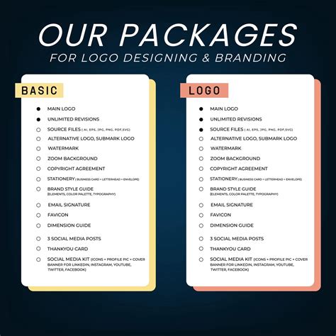 Image result for Create Custom Logo