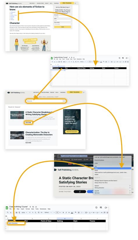 Image result for Free Creative Writing Courses