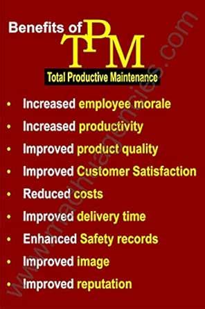 Benefits of TPM Sign board in 3mm thick foam sheet (17" X 12") : Amazon ...