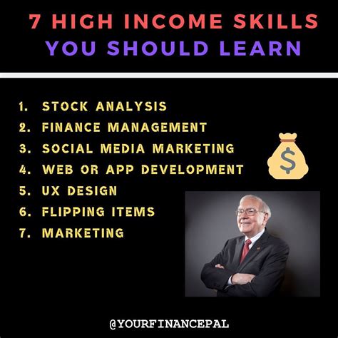 Golden State Tax Training