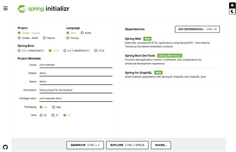 Image result for Graphql Spring Boot Starter