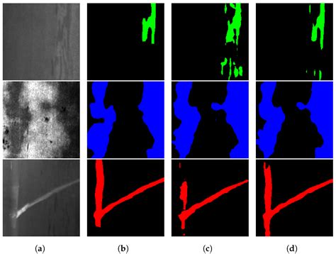 Latent Diffusion Models to Enhance the Performance of Visual Defect ...
