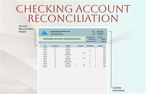 Image result for Checking Account Reconciliation Form