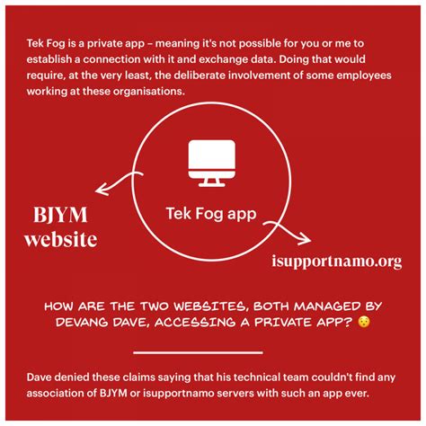 Explainer: Here's What the Tek Fog App Can Do, and Why You Should Care