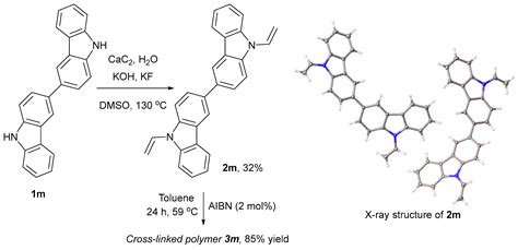 Vinylation of a Secondary Amine Core with Calcium Carbide for Efficient ...