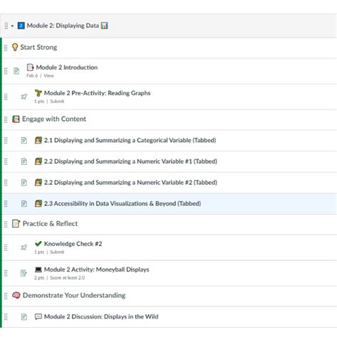 Design for Modules 的图像结果
