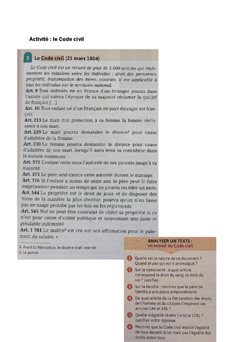 Image result for Code Civil Histoire