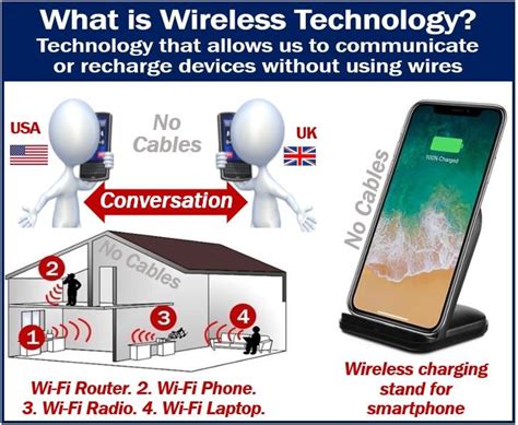 Image result for How Does Wireless Technology Work