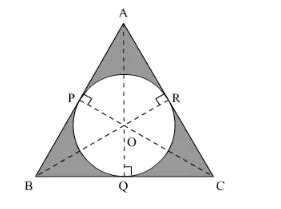A circle is inscribed in an equilateral triangle ABC is side 12 cm,