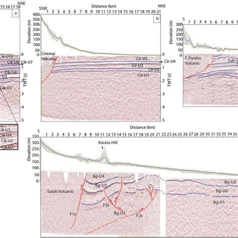 Image result for Geological Map Java