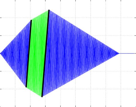 Image result for P1 Error Code