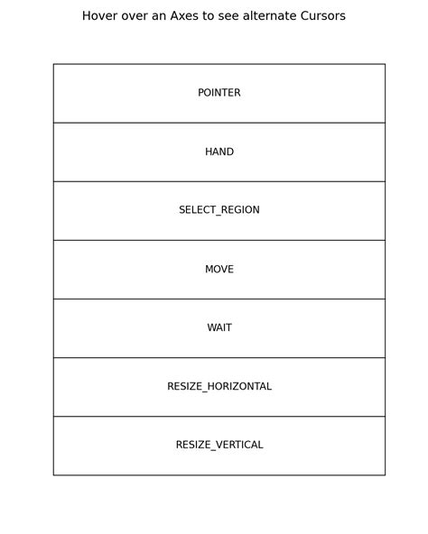 Image result for Mouse Cursor Python