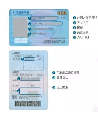 为什么韩国人身份证上会有汉字的姓名？ - 知乎