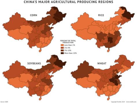Agriculture China 的图像结果