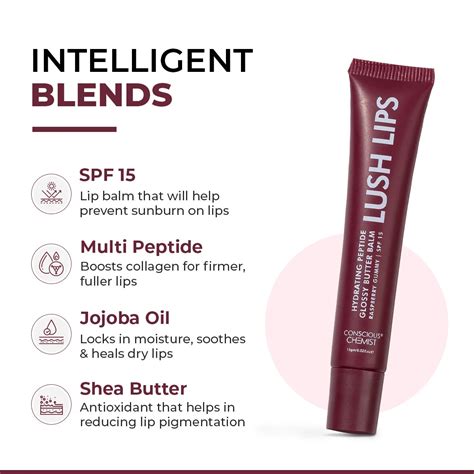 India’s Trusted Skincare Brand | Conscious Chemist