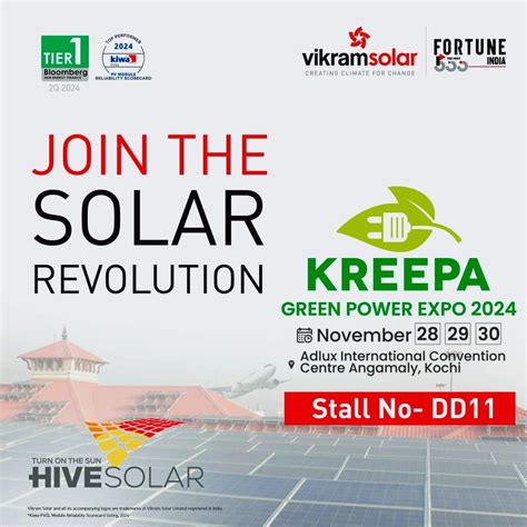 Solar Revolution with Vikram Solar & Hivesolar Energy Pvt Ltd, Adlux ...