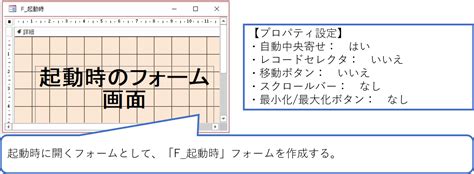 Image result for AutoExec Macro Access
