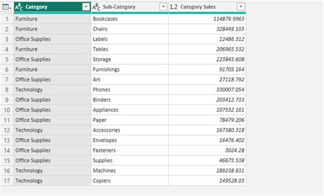 Image result for Power Query Call a Parameter into a Conditional Column