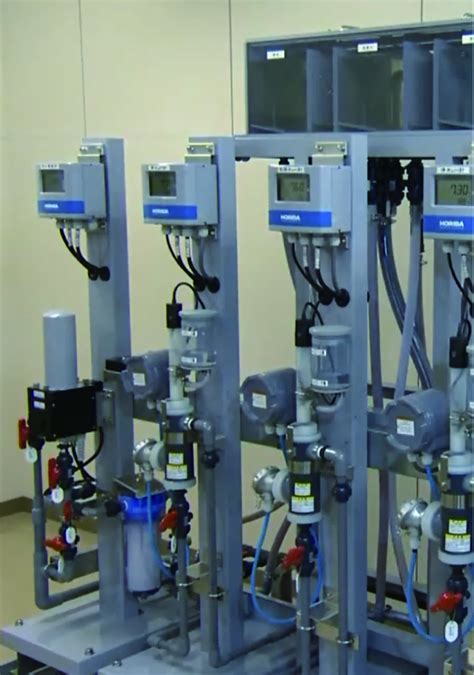 WQMS Water Quality Monitoring System - HORIBA