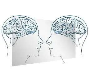 Image result for Inter Task Communication