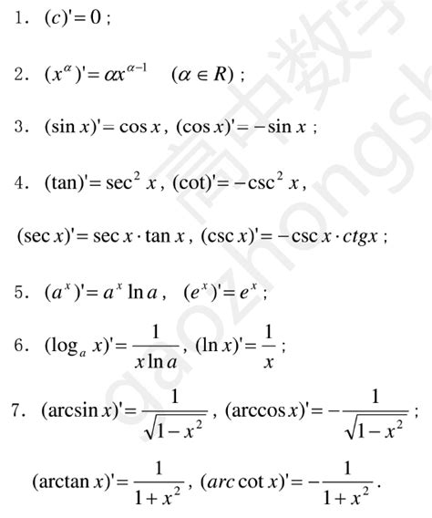 常见函数求导公式+求导法则整合（附推导过程及例题）_小数