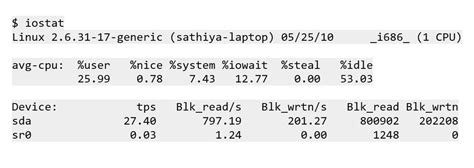 Image result for Monitoring Operating System