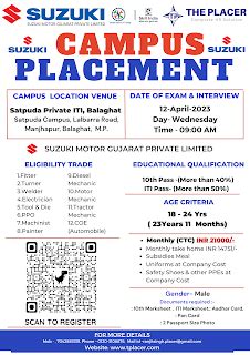 ITI Jobs Campus Placement at Satpuda Private ITI, Manjhapur, Balaghat ...